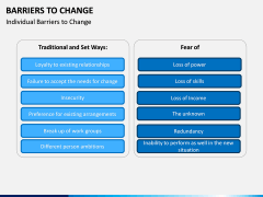 Barriers to Change PPT slide 6