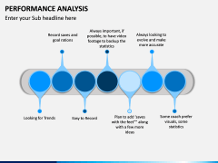 Performance Analysis PPT Slide 11