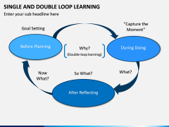 Single and Double Loop Learning PPT Slide 6