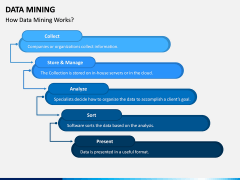 Data Mining PPT Slide 15