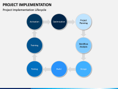 Project Implementation PPT Slide 8