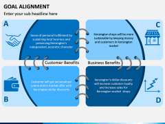 Goal Alignment PPT Slide 4