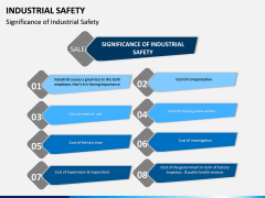 Industrial Safety PPT Slide 6