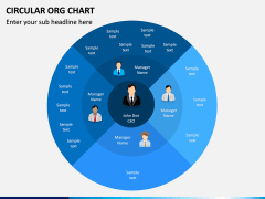 Circular ORG Chart PPT Slide 1