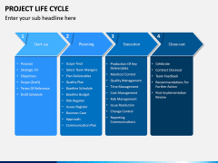 Project life cycle PPT slide 20