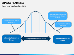 Change Readiness PPT Slide 15