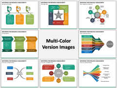 Enterprise Performance Management PPT slide MC Combined