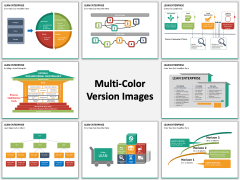 Lean Enterprise PPT slide MC Combined