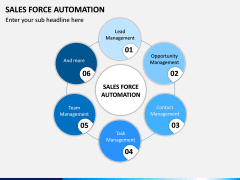 Sales Force Automation PPT Slide 7