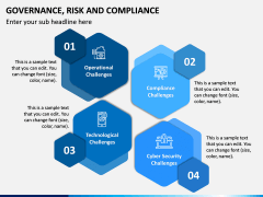 Governance, Risk and Compliance PPT Slide 13