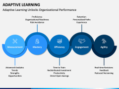 Adaptive Learning PPT Slide 18