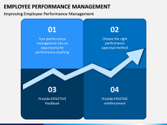 Employee Performance Management PPT Slide 6