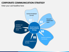 Corporate Communications Strategy PPT Slide 9