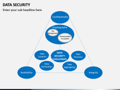 Data Security PPT slide 15