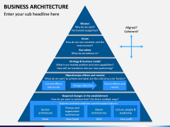 Business Architecture PPT Slide 16