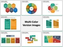 Blended Learning PPT Slide MC Combined