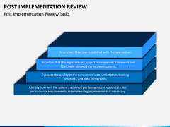 Post Implementation Review PPT Slide 10