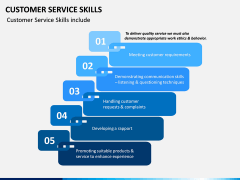 Customer Service Skills PPT Slide 2