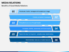 Media Relations PPT Slide 8