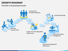 Growth Roadmap PPT Slide 2