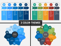 Employee Life Cycle PPT Cover Slide