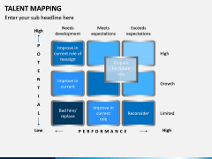 Talent Mapping PPT slide 10