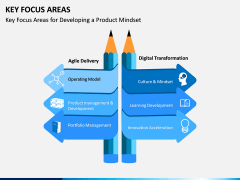 Key Focus Areas PPT Slide 1