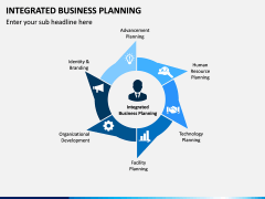 Integrated Business Planning PPT Slide 2