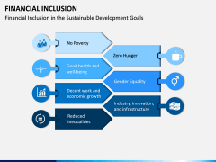 Financial Inclusion PPT Slide 16