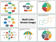 Continuous improvement PPT slide MC Combined