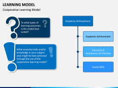 Learning Model PPT Slide 6