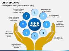 Cyber Bullying PPT slide 13