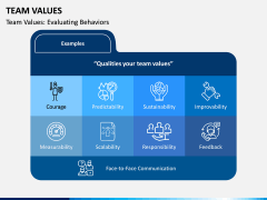 Team Values PPT Slide 4