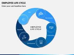 Employee Life Cycle PPT Slide 6