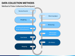 Data Collection Methods PPT Slide 4