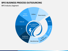 Business Process Outsourcing (BPO) PPT Slide 8