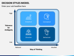 Decision Style Model PPT Slide 1