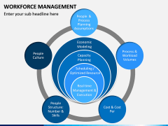 Workforce Management PPT Slide 12