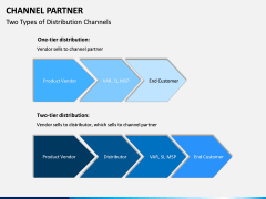 Channel Partner PPT Slide 12