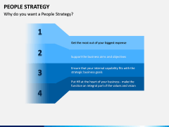 People Strategy PPT Slide 6