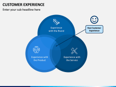 Customer Experience Management PPT Slide 10