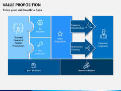 Value Proposition PPT Slide 7