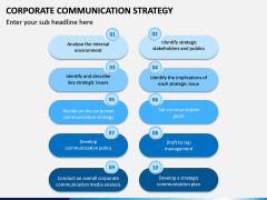 Corporate Communications Strategy PPT Slide 4