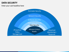 Data Security PPT slide 8