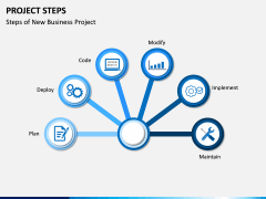 Project Steps PPT Slide 2