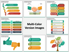 Integration Testing PPT MC Combined