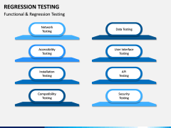 Regression Testing PPT Slide 8