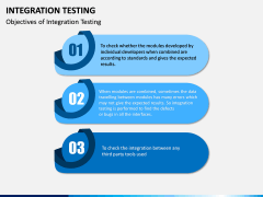 Integration Testing PPT Slide 3