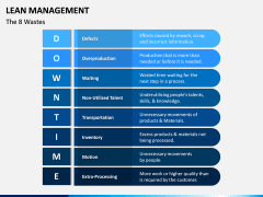 Lean Management PPT Slide 7