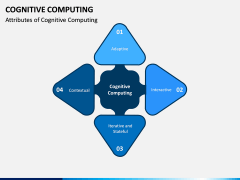 Cognitive Computing PPT Slide 9